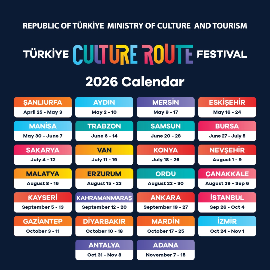 Routes culturelles de la Türkiye